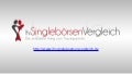 Dating Cafe Test