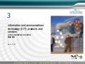 [En] MIB Dauphine - ICT6