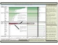 Internal Search Analysis Finding Landmines & Gems - BESegal
