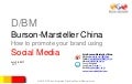 How to promote your brand using social media