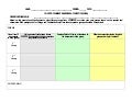 DBQ Chart