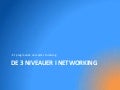 De 3 niveauer i networking foredrag