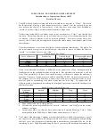 Decision theory Problems