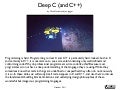 Deep C