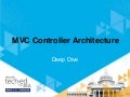 Deep Dive: MVC Controller Architecture