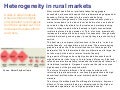 Demand Curve   Heterogeneity In Rural Markets