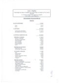 Demonstrativo financeiro maio 2012 ACS PM RN