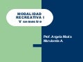 Desarrollo Humano AdaptacióN Modalidad