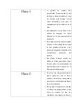 Descripcion de actividades