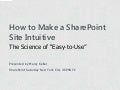 Designing Intuitive SharePoint Sites: The Science of "Easy to Use" 