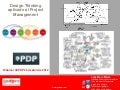 Design thinking aplicado al project management