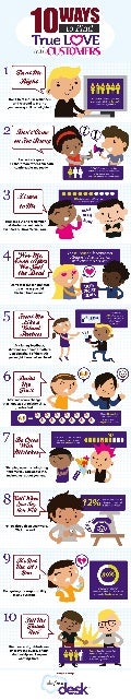 10 Ways to Find True Love With Customers