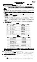 RAS Exam 2013 : Detailed Advertisement
