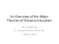 Distance Education theorists 2011