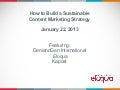 How to Build A Sustainable Content Marketing Strategy