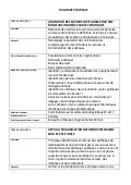 Western and Central Africa: Action plan for policy dialogue