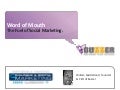 Buzzer@Dialogue & Digital Marketing 2010
