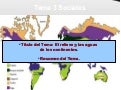 Diapositivas de tema 3 sociales