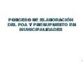 Diapositivas Elaboracion Po As