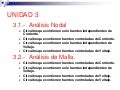 Analisis de Redes Electricas I (6)