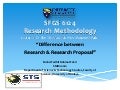 Difference between Research & Proposal Research 