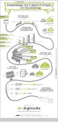 Digimedia colombia infografia_conectividad_3t_2010_2011