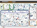 DIGITAL CAPITAL LUMAscape