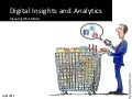 Digital Insights & Analytics