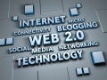 Digital PR