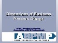 Dimensions Of Change