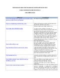 Direcciones compartidas foro1
