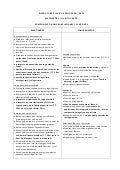 Diseño Curricular  Diversificado Matemática 5