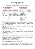 Dispensa generale preparazione 2012