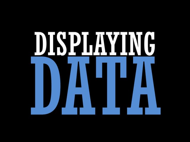 Displaying Data