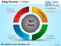 Display pie chart  process 4 stages powerpoint presentation slides and ppt templates