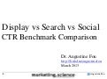 Display Search Social CTR Benchmarks by Augustine Fou Digital Consigliere