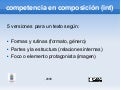 Lenguajes en el texto