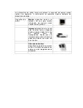 Dispositivos De Salida
