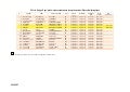 41 bis - Dm annullati dal tribunale di sorveglianza