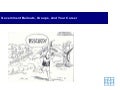 Government Bailouts, Groups and Your Career