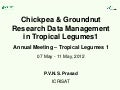 TLI 2012: Data management for chickpea and groundnut research