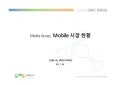 [Media Issue] 2011년 2월 Mobile 시장 현황 
