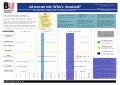 eAssessment: Who&rsquo;s Involved?