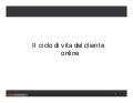 Web analytics e il ciclo di vita del cliente online