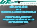 Partes y configuracines de diferentes navegadores web.