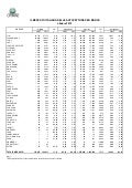 Dati mercato auto Italia ottobre 2012