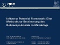 Influence Potential Framework: Eine Methode zur Bestimmung des Referenzpotenzials in Microblogs