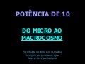 Do Macro Ao Microcosmo