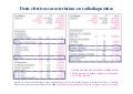 Dosis efectivas caracteristicas en radiodiagnostico
