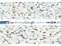 The Shift Has Hit the Fan | Michael Hanson | recruitcamp july 2010